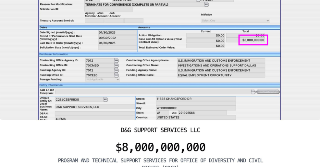 Musk Owes Trump $100M as Alliance Falls Apart In WH Rift